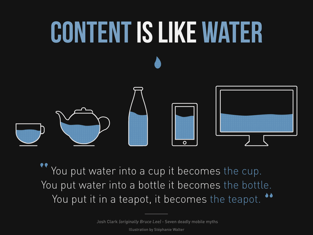 Content is like water poster by Stéphanie Walter