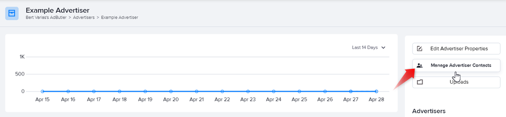 The Manage Advertiser Contacts button in AdButler
