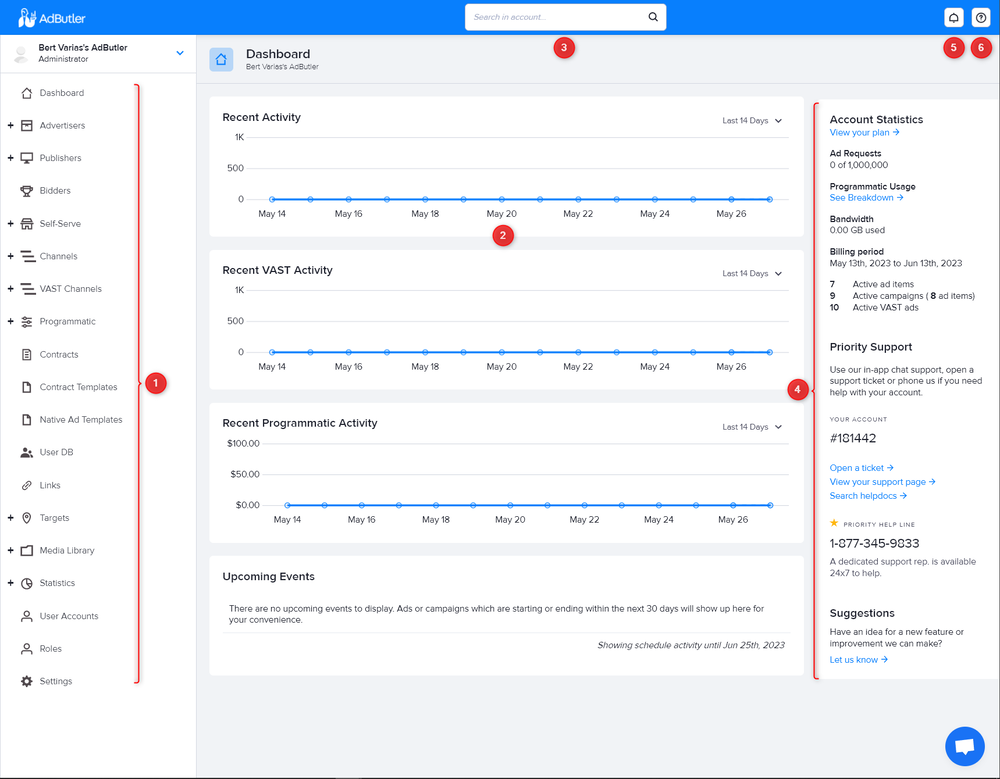 The AdButler Dashboard user interface