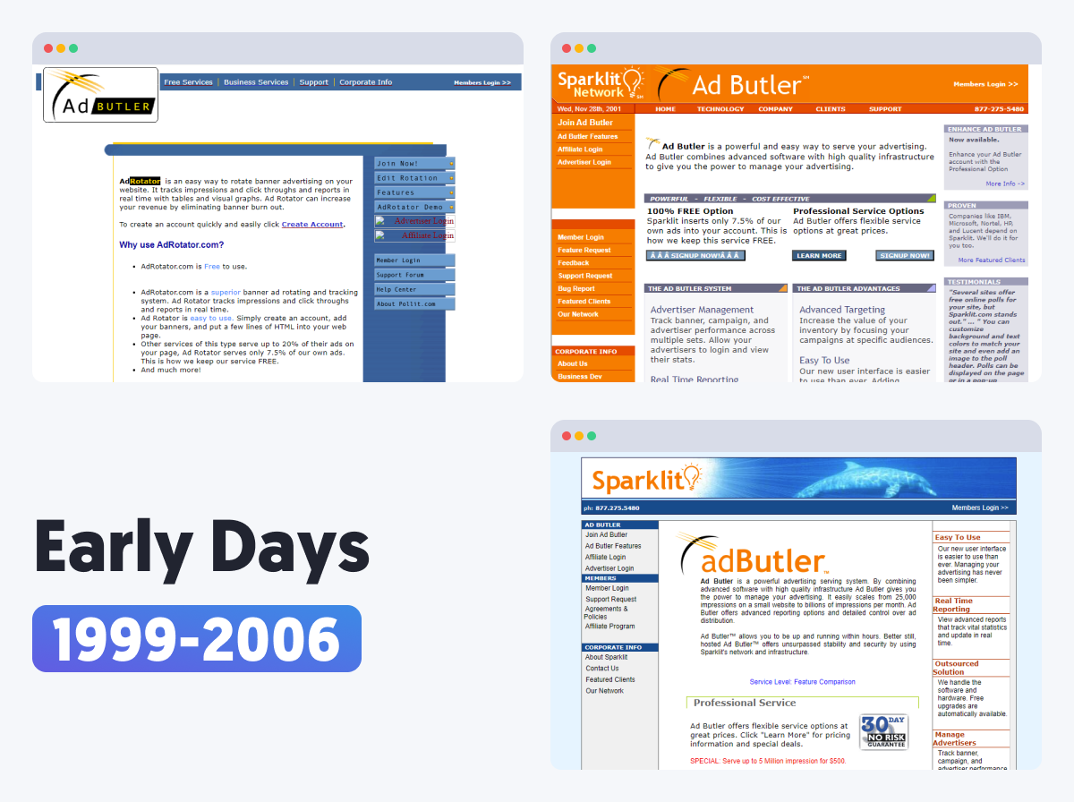 AdButler's early days as an ad-server platform