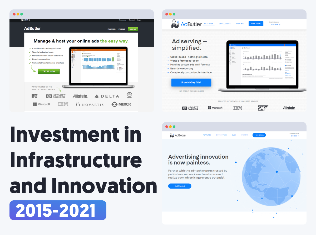 AdButler's investment in infrastructure and innovation