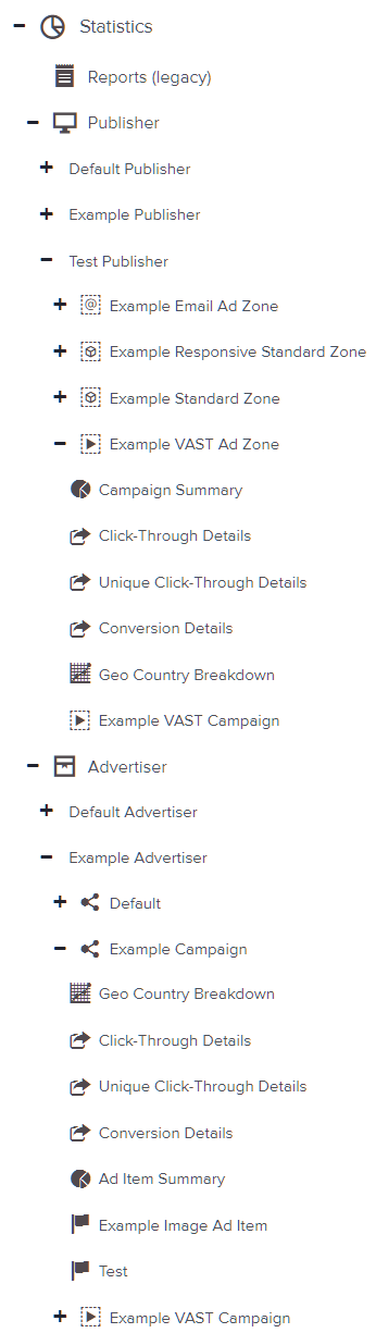 Publisher and advertiser statistics