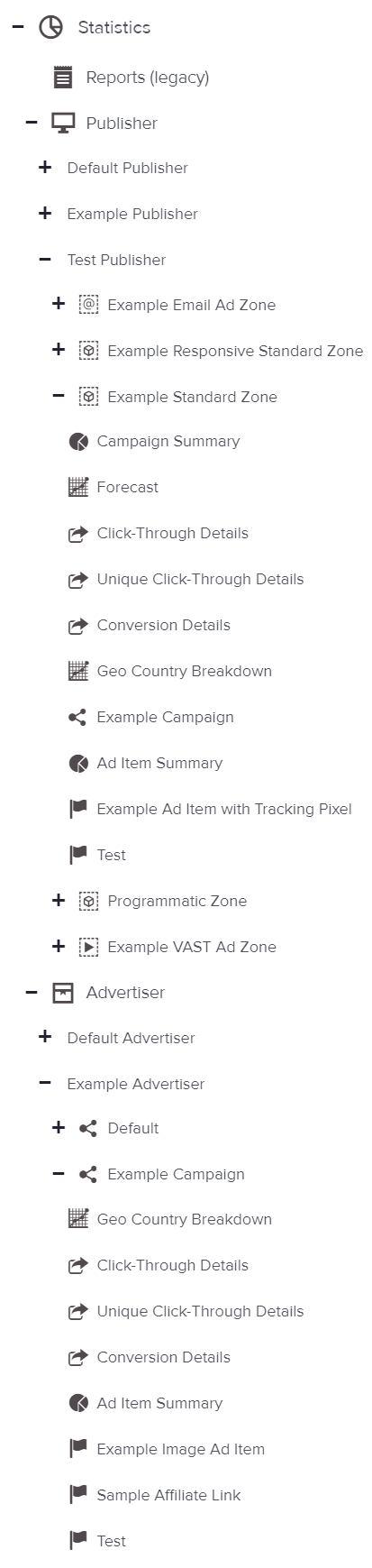 The Publisher and Advertiser subsections in the Statistics section