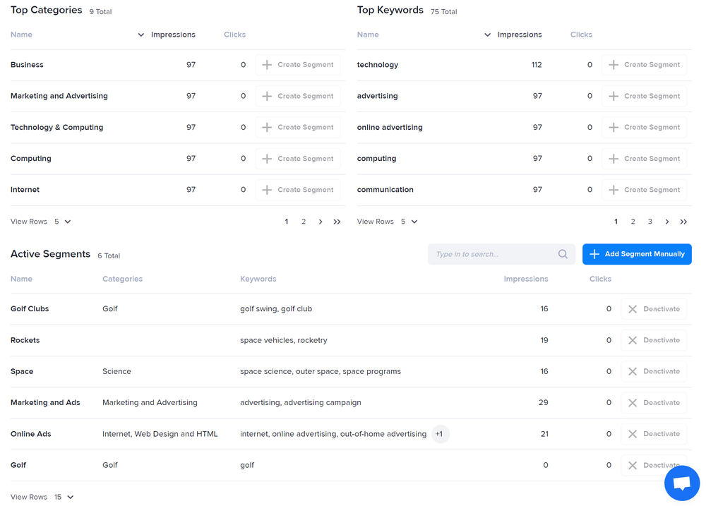 A Contextual Segments section with categories, keywords, and segments