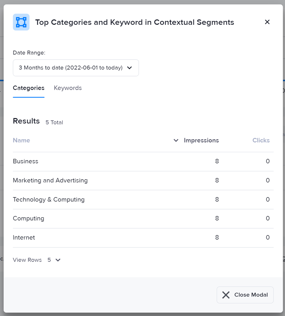 The Contextual Segments window in a publisher section