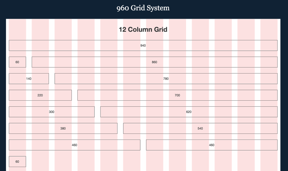 A demo of the 960 grid system