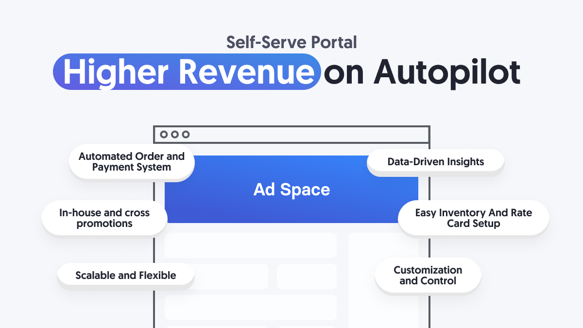 maximized-revenue-with-self-service-advertising-platforms-for-retailers