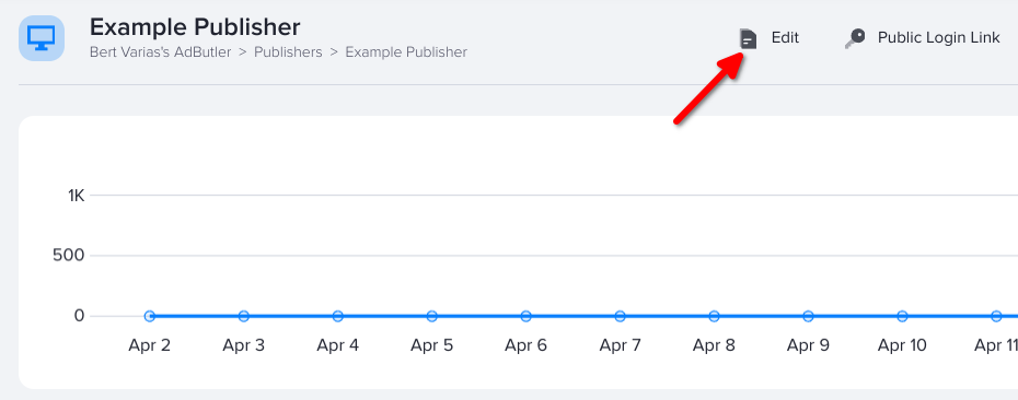 The Edit Publisher Properties button in a publisher's section